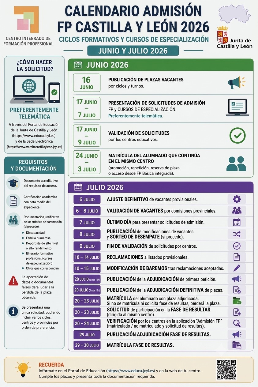 1. Admisión Calendario Correcto 2026 2027