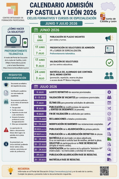 ADMISIÓN 2026 2027