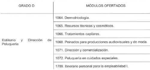 MODULAR PEQUEÑO